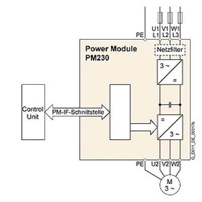 6SL3210-1NE22-6AG1 - schéma